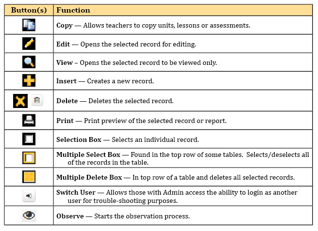 02-Common-Action-Buttons.png